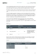 Preview for 7 page of Osram ams TSL2521 Manual