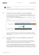 Preview for 15 page of Osram ams TSL2521 Manual