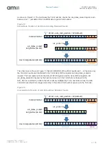 Preview for 16 page of Osram ams TSL2521 Manual