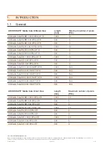 Preview for 3 page of Osram ARCHISHAPE Media Tube Installation Manual