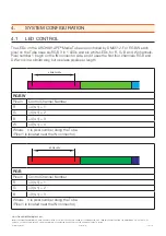 Preview for 16 page of Osram ARCHISHAPE Media Tube Installation Manual