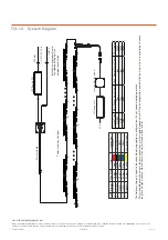 Preview for 18 page of Osram ARCHISHAPE Media Tube Installation Manual