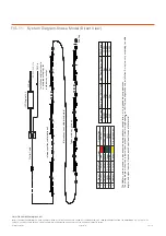 Preview for 19 page of Osram ARCHISHAPE Media Tube Installation Manual