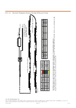 Preview for 20 page of Osram ARCHISHAPE Media Tube Installation Manual