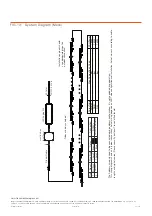 Preview for 21 page of Osram ARCHISHAPE Media Tube Installation Manual