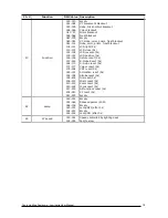 Предварительный просмотр 19 страницы Osram AS 330 User Manual