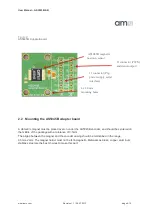 Preview for 5 page of Osram AS5045B User Manual