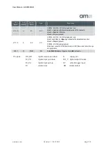 Preview for 8 page of Osram AS5045B User Manual