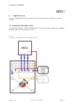 Preview for 9 page of Osram AS5045B User Manual