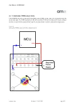 Preview for 10 page of Osram AS5045B User Manual