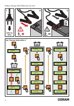 Preview for 4 page of Osram BATTERYcharge PRO OSCP3024 Manual