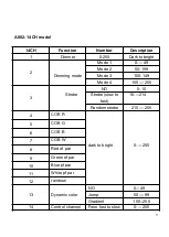 Предварительный просмотр 9 страницы Osram BY-P28 User Manual