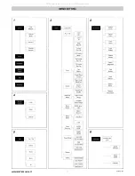 Preview for 7 page of Osram C61325 Instruction Manual