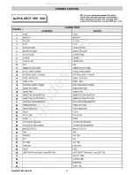 Preview for 26 page of Osram C61325 Instruction Manual