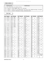 Preview for 33 page of Osram C61325 Instruction Manual