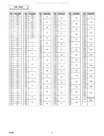 Preview for 39 page of Osram C61391 Instruction Manual