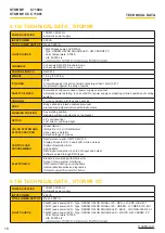 Preview for 18 page of Osram C71091 Instruction Manual