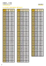 Preview for 28 page of Osram C71091 Instruction Manual