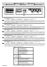 Предварительный просмотр 8 страницы Osram Clay Paky ALPHA WASH 300 Instruction Manual