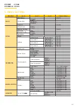 Preview for 11 page of Osram Clay Paky STORMY C71090 Instruction Manual