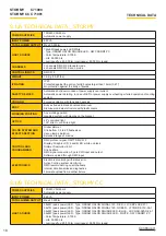 Preview for 18 page of Osram Clay Paky STORMY C71090 Instruction Manual