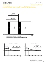 Preview for 29 page of Osram Clay Paky STORMY C71090 Instruction Manual