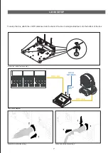 Preview for 7 page of Osram Claypaky CloudIO Instruction Manual