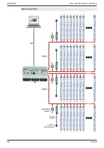 Preview for 12 page of Osram DALI Professional Controller-4 Operating Instructions Manual