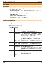 Preview for 13 page of Osram DALI Professional Controller-4 Operating Instructions Manual