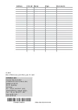 Preview for 20 page of Osram DALI Professional Controller-4 Operating Instructions Manual