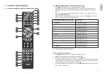 Предварительный просмотр 7 страницы Osram HF LS LI Installation And Operation Manual