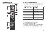 Предварительный просмотр 15 страницы Osram HF LS LI Installation And Operation Manual