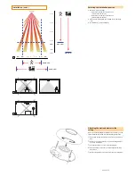 Preview for 2 page of Osram HIGH BAY Fitting Instructions