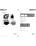 Предварительный просмотр 4 страницы Osram KREIOS PAR 108W MFL 100-240V Manual