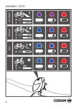 Предварительный просмотр 5 страницы Osram LEDsBIKE FX70 Manual