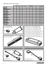 Preview for 2 page of Osram LINEARlight FLEX Protect POWER Series Manual