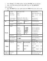 Preview for 6 page of Osram M28 A User Manual