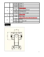 Preview for 11 page of Osram M28 A User Manual