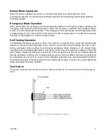 Предварительный просмотр 2 страницы Osram OTi30W Installation And Troubleshooting Manual