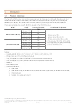 Preview for 4 page of Osram ProPoint Kontour Flat Narrow Installation Manual