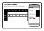 Preview for 11 page of Osram ROADsight 50 Manual