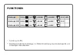 Preview for 50 page of Osram ROADsight 50 Manual