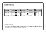 Preview for 154 page of Osram ROADsight 50 Manual