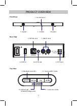 Preview for 7 page of Osram Sylvania SB378W Instruction Manual