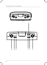 Preview for 5 page of Osram Sylvania SRCD212 Instruction Manual