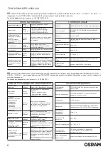 Предварительный просмотр 9 страницы Osram Touch DIM LS/PD LI Manual