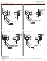 Предварительный просмотр 2 страницы Osram Traxon e:cue ProPoint Pixel Mounting Manual