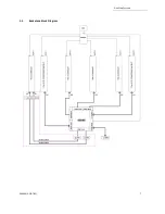 Предварительный просмотр 7 страницы OSS EB4400 5-SLOT Gen4 Installation Manual