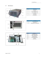 Предварительный просмотр 9 страницы OSS EB4400 5-SLOT Gen4 Installation Manual