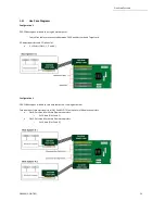 Предварительный просмотр 14 страницы OSS EB4400 5-SLOT Gen4 Installation Manual